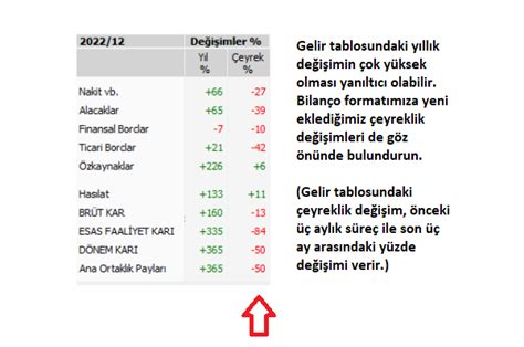 Boyut ve Kapasiteyi Göz Önünde Bulundurun