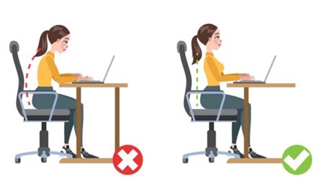 Ergonomik askı ve kemerlerin kullanımı